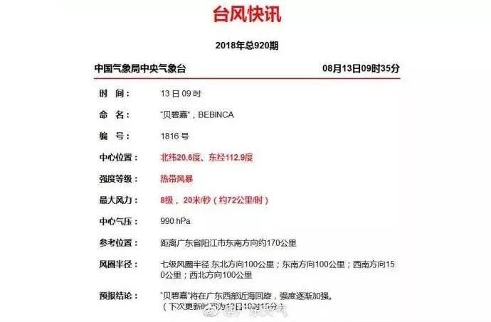 香港6合開獎(jiǎng)結(jié)果+開獎(jiǎng)記錄今晚,內(nèi)部決策檔案資料_貝碧嘉BJF83.84.9