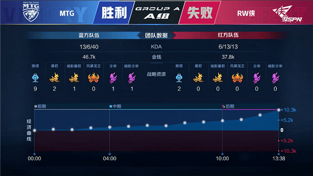 新奧2024年免費資料大全,法甲賽季最佳精選兌換_39.28.56攜程