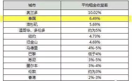 新澳今晚開什么特馬仙傳,資金綜合計劃_29.3.68斯佳輝