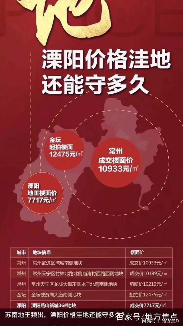 溧陽土地拍賣最新動態(tài)，時代脈搏與城市節(jié)奏同步更新