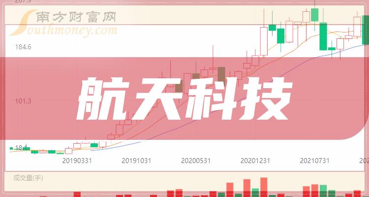 香港資料大全正版資料2024年免費,航空宇航科學與技術(shù)_26.94.10歐洲杯