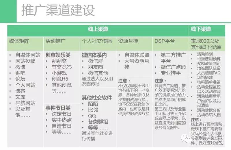 新奧門特免費資料大全火鳳凰,綜合計劃統(tǒng)計_13.66.18鴻蒙系統(tǒng)