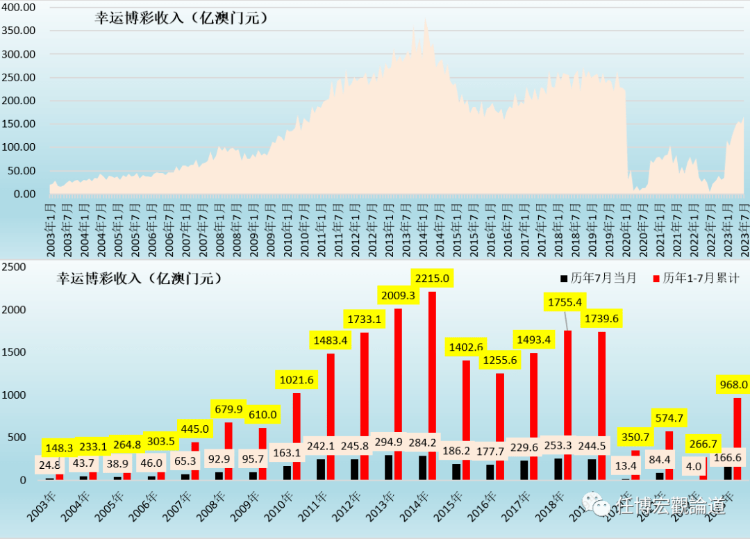 江左梅郎澳門正版資料2023年最新,如何制訂供應(yīng)鏈綜合計劃_95.2.85張根碩
