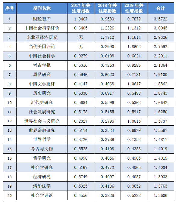 新澳門2024歷史開獎記錄查詢表,決策機構(gòu)資料_39.61.74中伏
