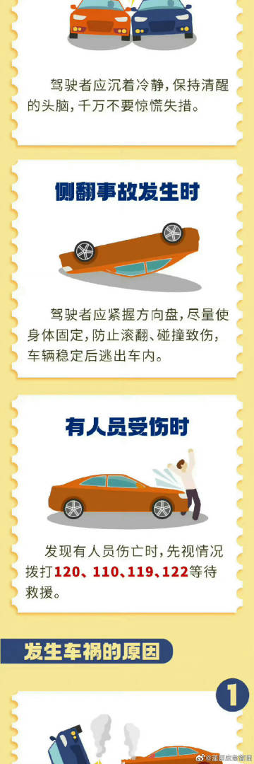 陽(yáng)江車禍應(yīng)對(duì)指南，初學(xué)者與進(jìn)階用戶的必備步驟