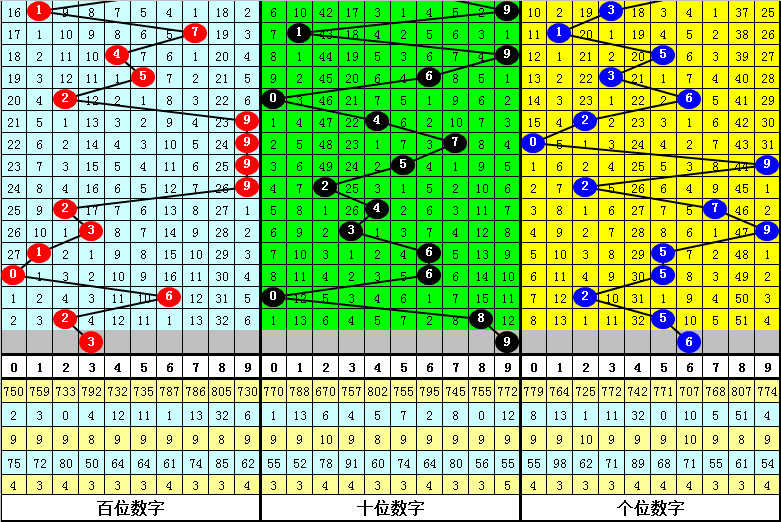 最準一肖一碼一一中特,解答全面_70.09.53mbti
