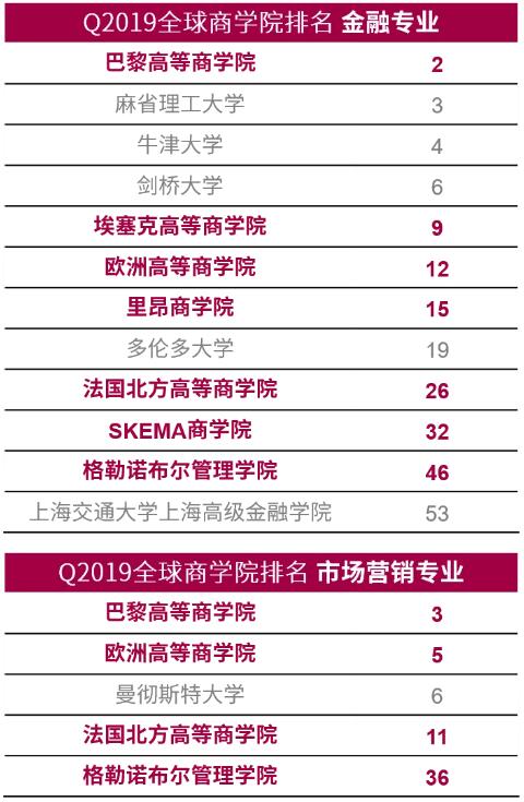 新澳天天開獎免費資料,綜合評判法_上合組織VRH43.6.50