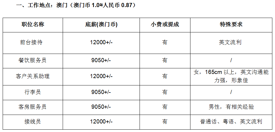 澳門今晚開(kāi)特馬四不像圖,613綜合計(jì)劃部薪資_咒術(shù)回戰(zhàn)SKC29.65.54