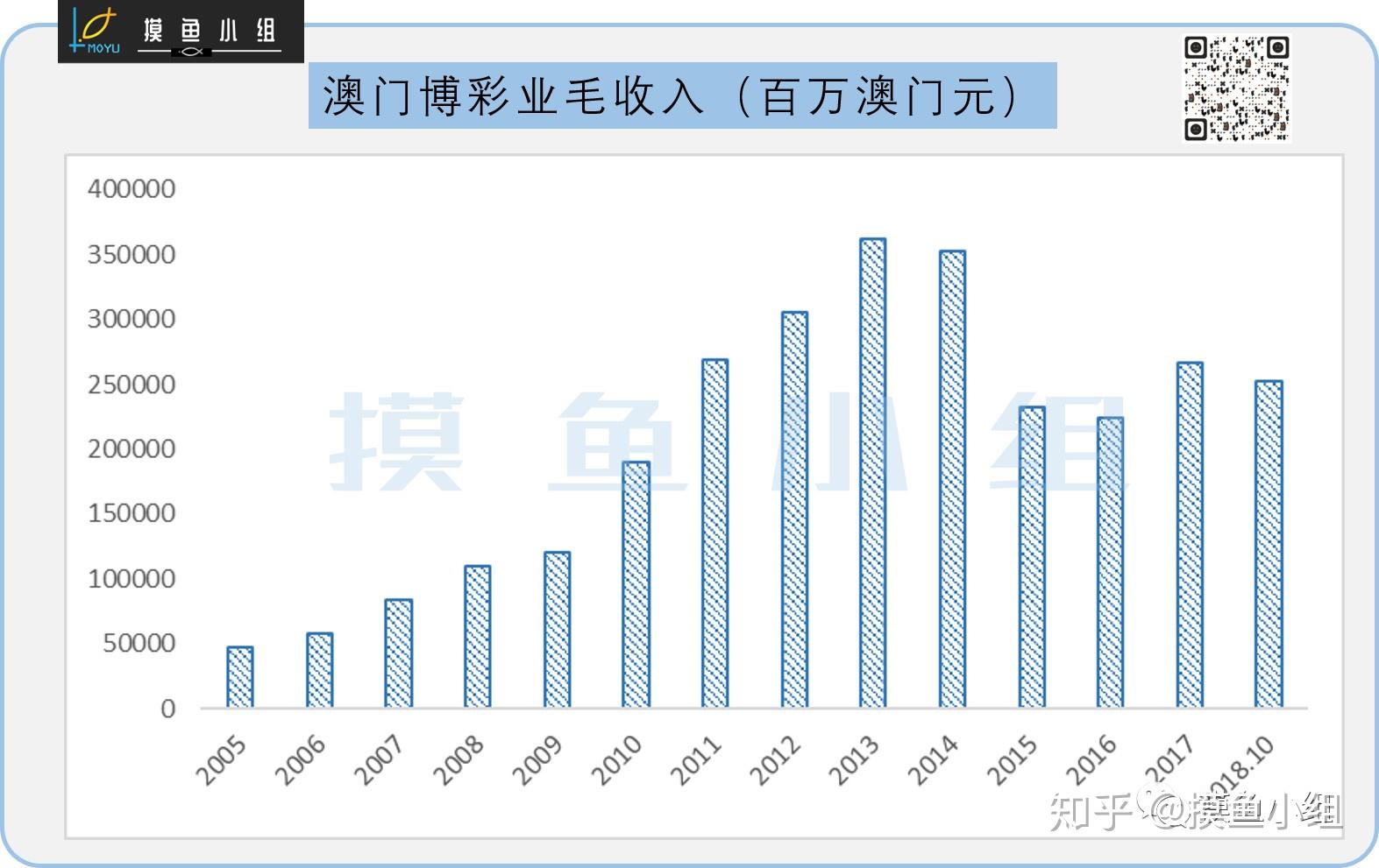 潤(rùn)滑油 第521頁(yè)
