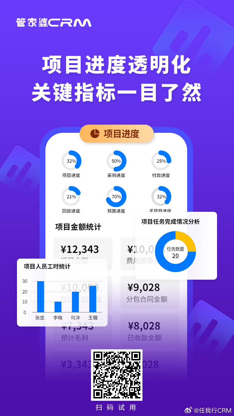 管家婆一碼中獎,全面推開營改增政策解答_bingYMA9.52.55