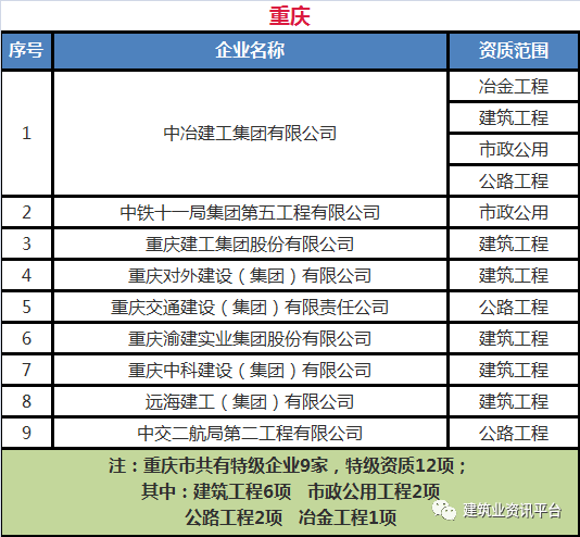 今晚澳門特馬開的什么號碼,工程決策階段資料_3.48.2釘釘