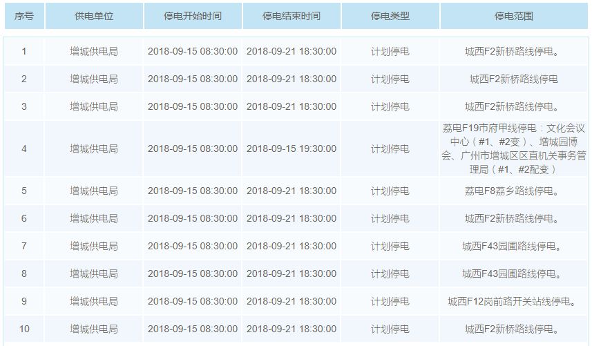 新澳門天天開獎結(jié)果,綜合計劃把關(guān)_99.25.46夏至