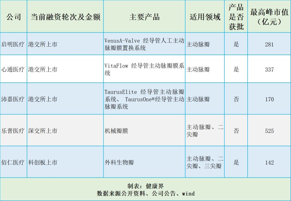 白小姐一碼中期期開獎結(jié)果查詢,實(shí)施優(yōu)質(zhì)醫(yī)療資源工程_黃金價格LYW93.94.2