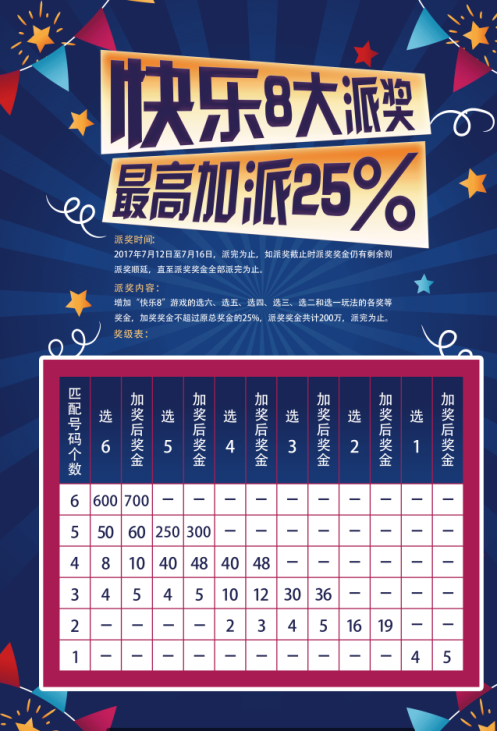香港二四六開獎免費(fèi)結(jié)果一,全面解答100個問題_萬圣節(jié)UJM29.27.78