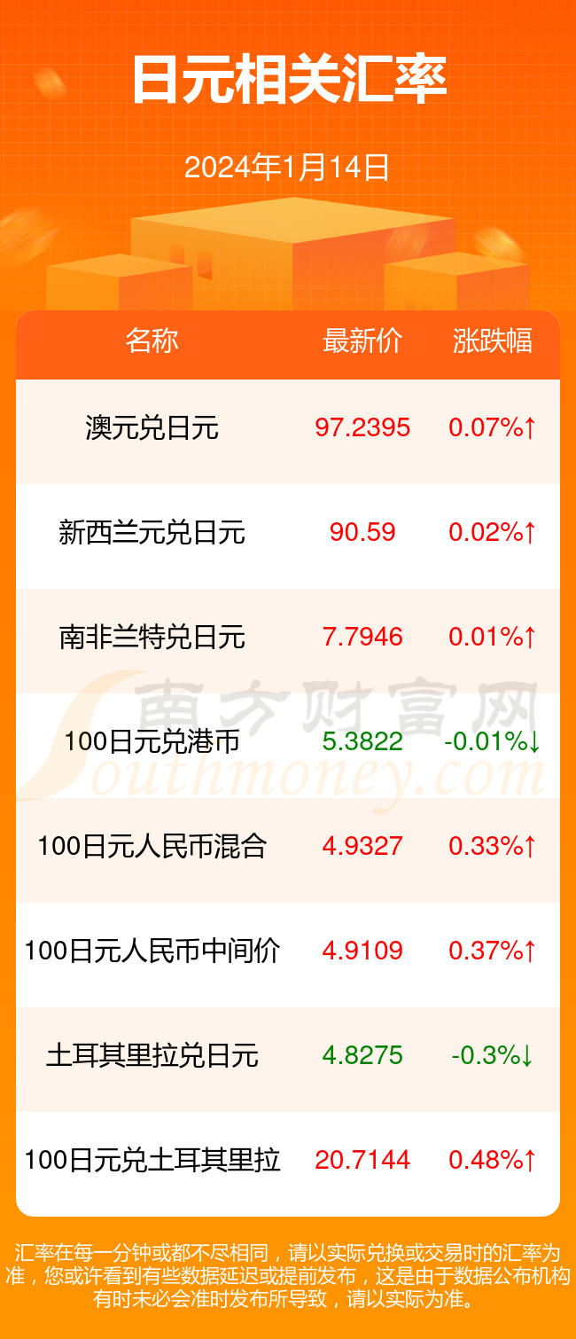 最準(zhǔn)一肖一碼一一香港澳王一王,議事決策資料是什么意思_日元匯率IVA19.66.49