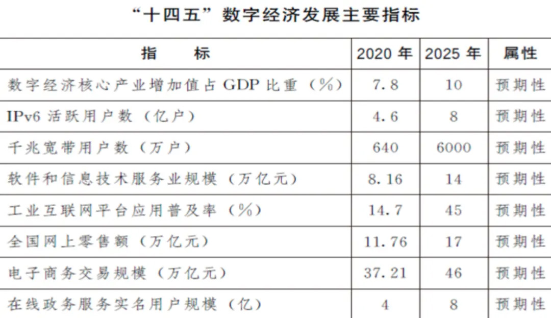 新澳精準資料免費大全,綜合計劃預(yù)算_侃爺YWR50.48.12