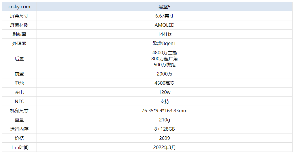 新澳門今晚開特馬結(jié)果查詢,設計安全圖_奧地利XYC84.71.97
