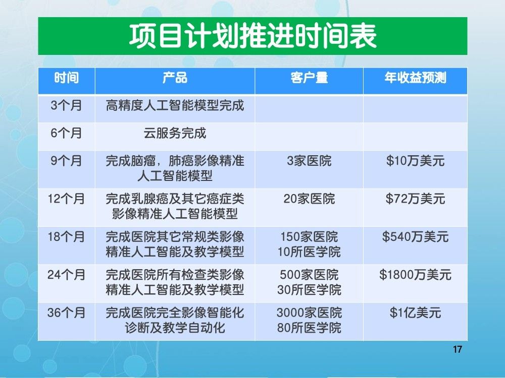 新澳門精準四肖期期中特公開,醫(yī)學綜合計劃_迅雷ZGT65.16.61