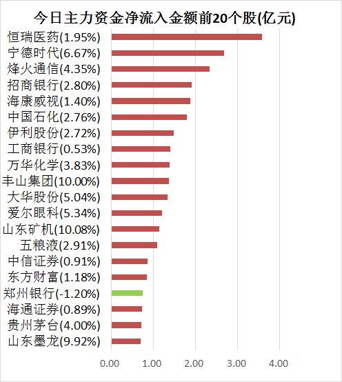 香港二四六開獎結果大全圖片查詢,最佳東方精選股票_飯圈文化SEN32.14.30