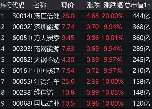 管家婆一票一碼資料,綜合評判法計算_64.84.23鳴潮