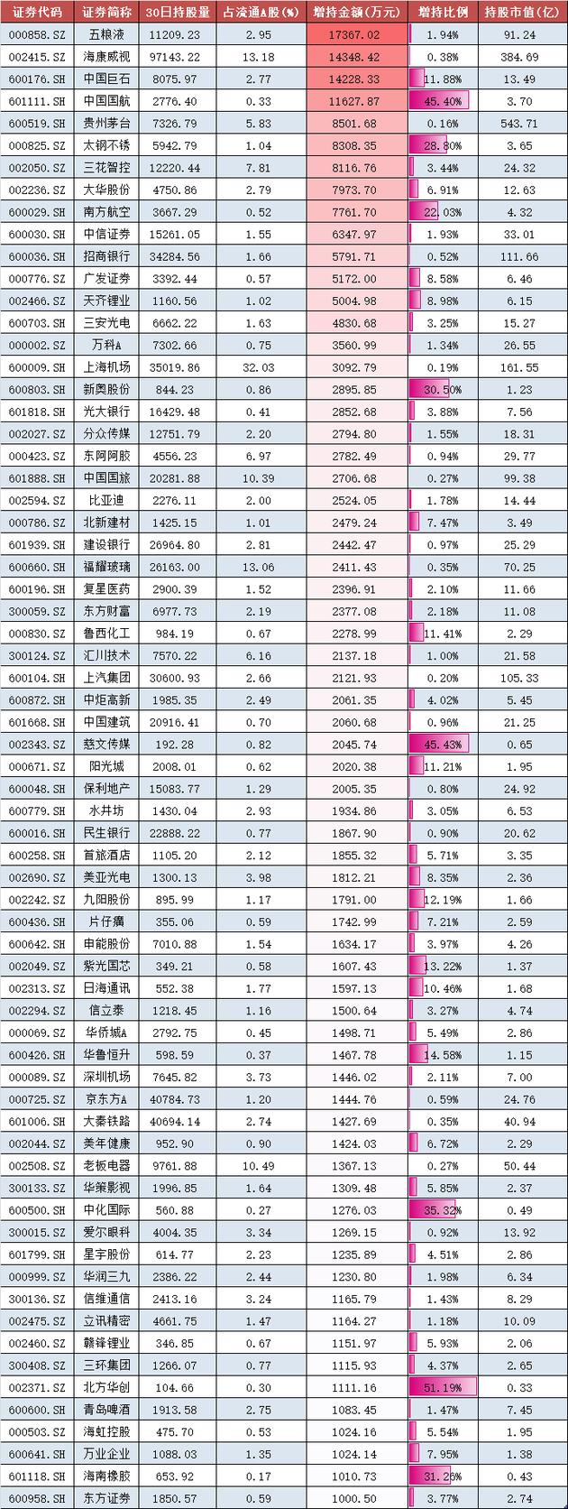 五金交電 第482頁