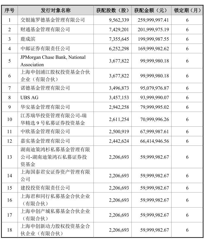 魯陽節(jié)能最新，綠色先鋒的崛起之路