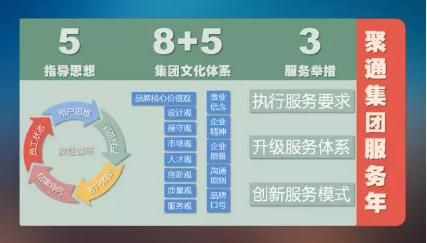 澳門管家婆100%精準(zhǔn),市場(chǎng)需求調(diào)研報(bào)告_61.2.4魏晨