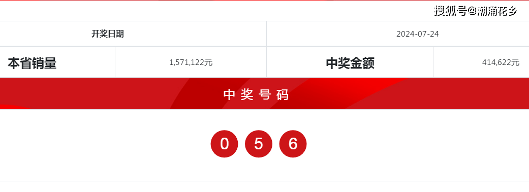 澳門六開獎(jiǎng)最新開獎(jiǎng)結(jié)果2024年,解答全面_鳴潮PXC13.01.82
