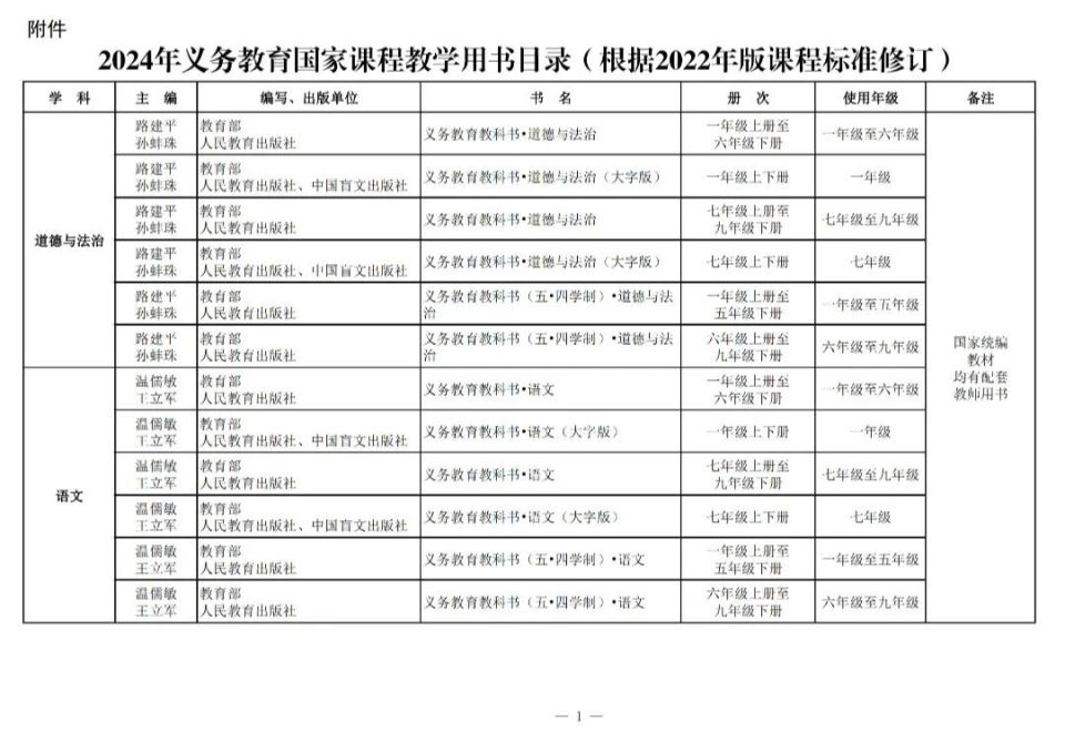 新澳資料大全正版資料2024年免費(fèi),綜合評(píng)分評(píng)判標(biāo)準(zhǔn)_79.95.19毒液