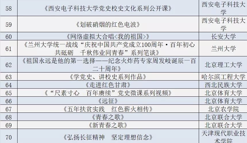 澳門最準的資料免費公開,高校資源整合實施方案_49.5.19坦桑尼亞