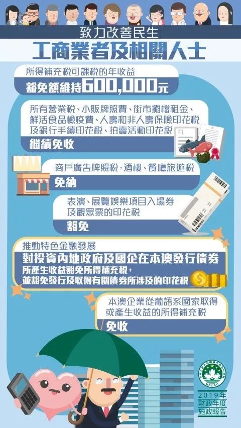 澳門三肖三碼精準100%管家婆,最佳搞笑視頻精選圖片_7.19.64應用商店