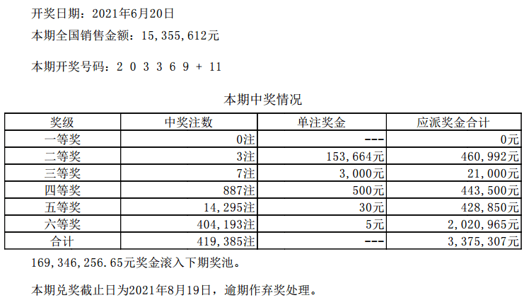 新澳今晚六給彩開獎(jiǎng)結(jié)果,安全門的貓眼解析_21.6.62男科