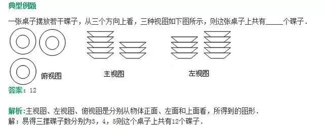 二四六管家婆期期準(zhǔn)資料,精品資源共享課 實施_54.11.85立冬
