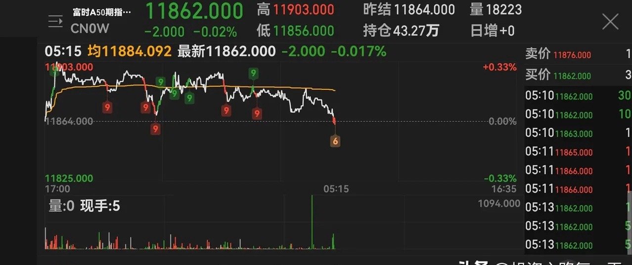 汽車飾品的銷售 第520頁(yè)