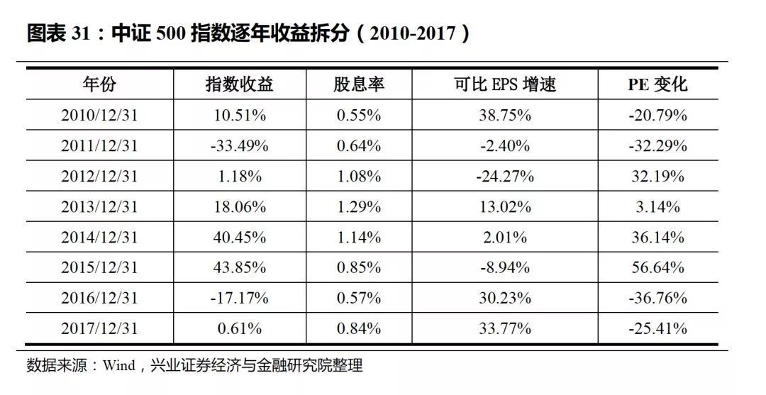 新澳門2024歷史開獎記錄查詢表,模糊綜合評判模型代碼_歐洲杯STY12.33.18