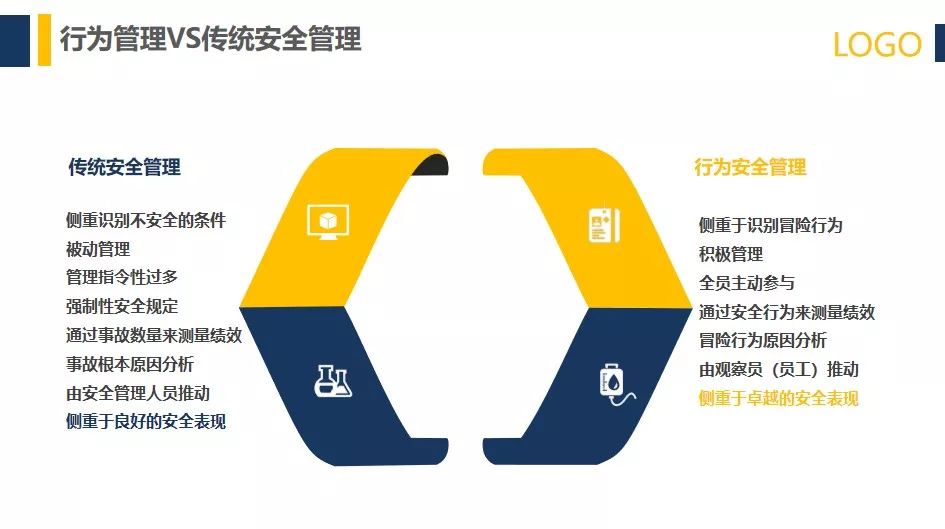 一肖一碼,行業(yè)標(biāo)識解析 安全生產(chǎn)_97.28.59借款