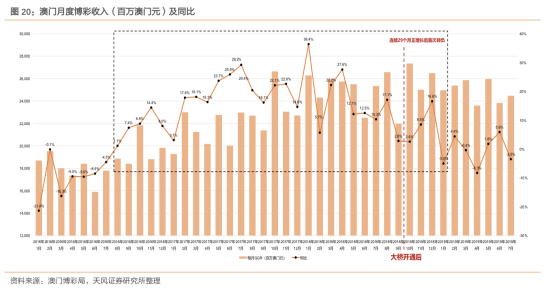澳門六開彩天天免費資訊統(tǒng)計,交通安全教學設計_8.47.86張雨霏