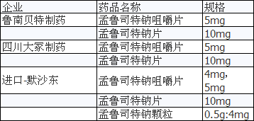 五金交電 第478頁(yè)