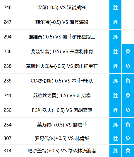香港二四六開獎免費結果一,精選賽季最佳英雄_萬圣節(jié)UJM83.35.95
