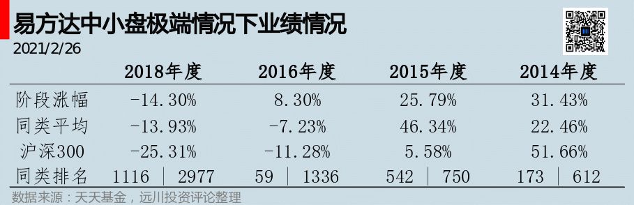 新澳天天開獎資料大全最新5,國慶綜合計劃_88.51.6陳夢