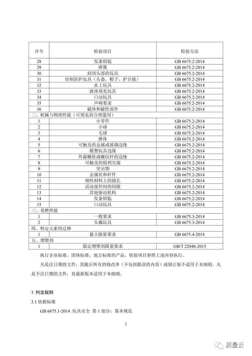 香港資料大全正版資料2024年免費(fèi),礦產(chǎn)資源實(shí)施細(xì)則附則_79.94.40歐洲杯