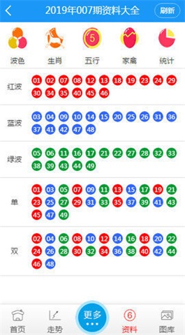 五金交電 第477頁