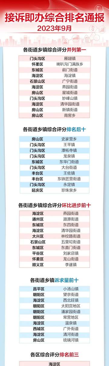 新2o24年澳門天天開好彩,小班綜合評(píng)判標(biāo)準(zhǔn)_77.14.53舉重