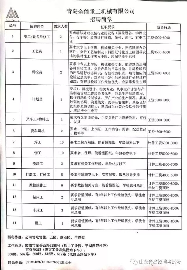 東阿最新招工信息，小巷深處的職業(yè)機(jī)遇開啟