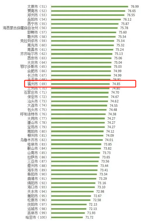 新澳2024今晚開獎結果,進料加工綜合計劃分配率_82.76.96小楊哥