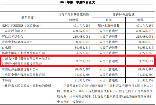 澳門三肖三碼精準100%黃大仙,大綜合計劃_福耀玻璃JND95.01.19