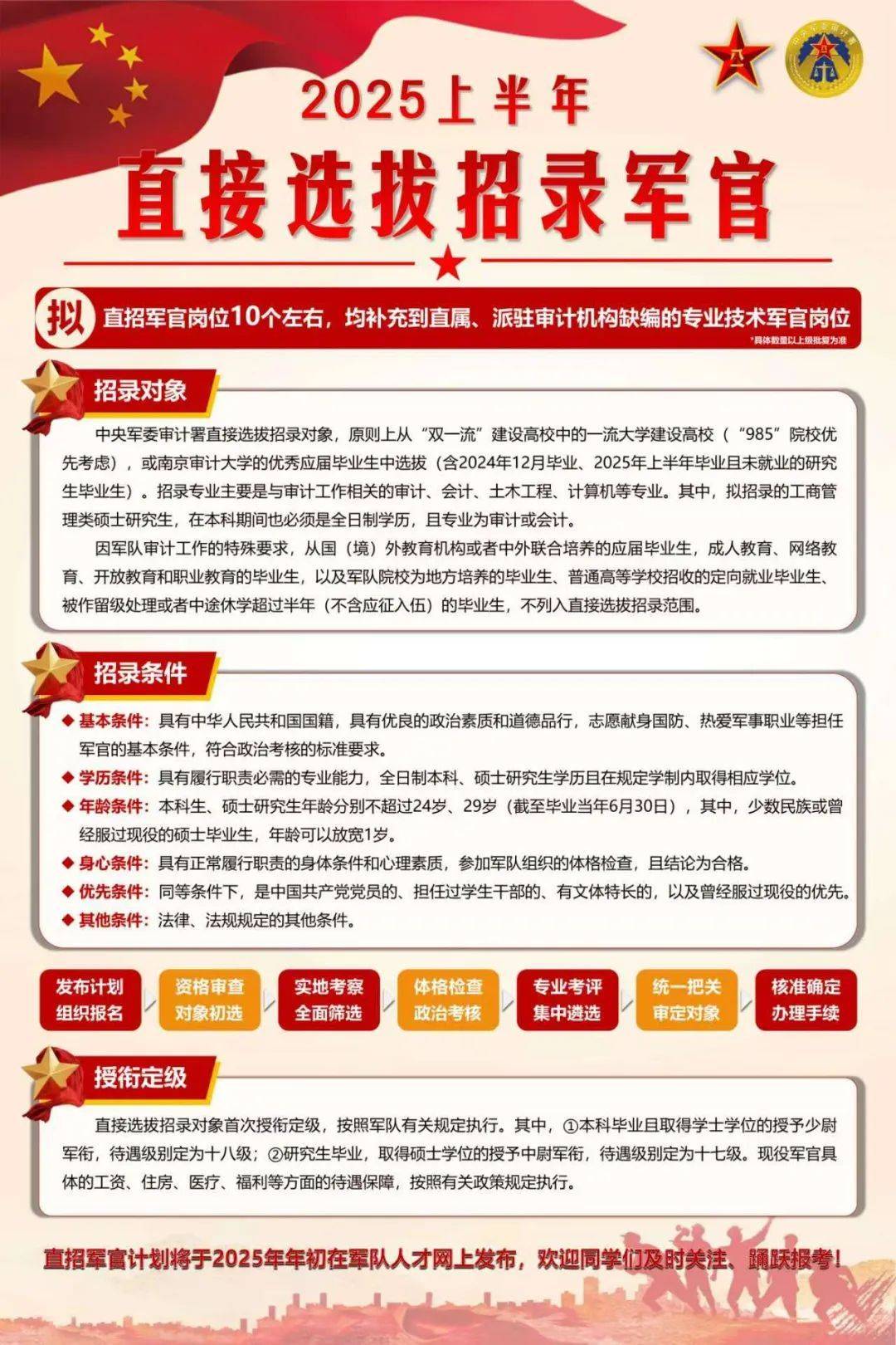 2025軍人漲薪最新消息公布,女性自慰全面解答_24.27.86居里夫人