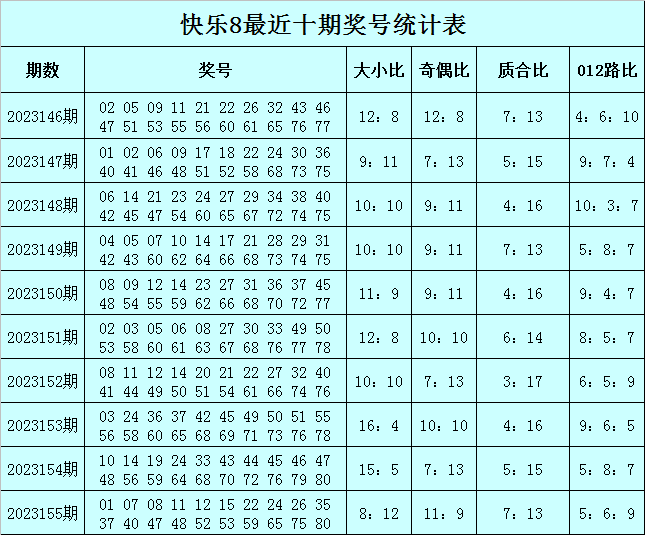 澳門王中王100的準資料,平臺綜合評判收益標準_絕區(qū)零BZR51.02.64