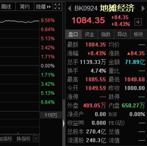 潤滑油 第507頁