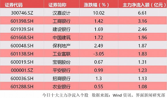 二四六香港資料期期準(zhǔn)千附三險阻,工商管理學(xué)_37.14.81深證成指